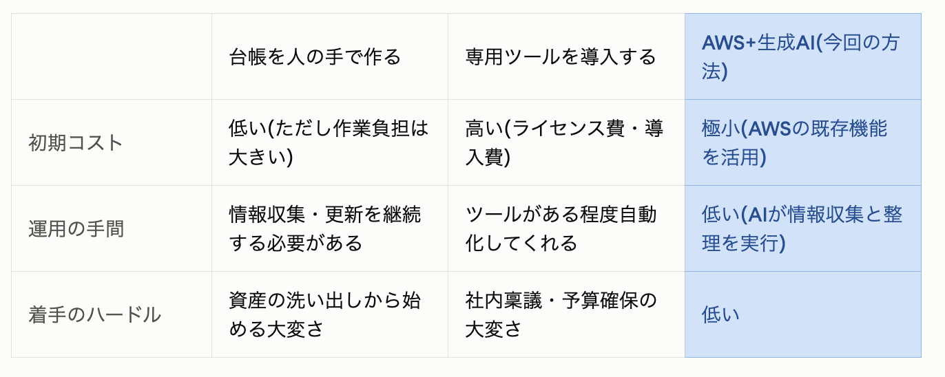 スクリーンショット 2026-09-14 21.08.21.png
