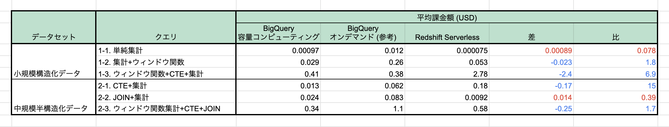 スクリーンショット 2024-10-01 15.49.13のコピー3.png