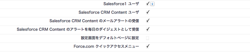 Salesforce画面