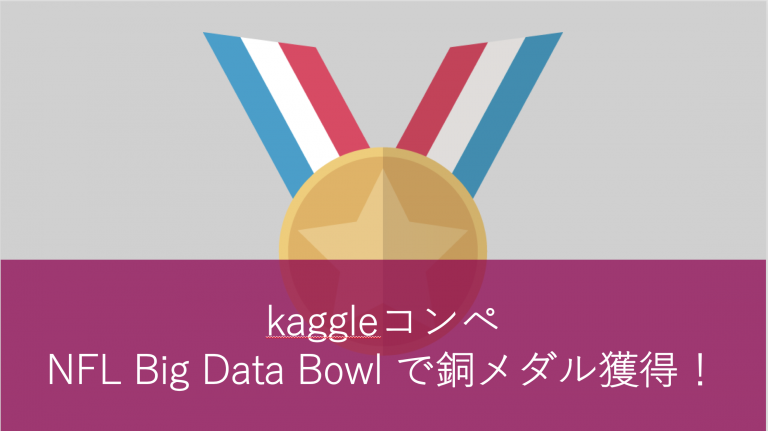kaggleコンペNFL Big Data Bowl で銅メダル獲得!勝因は「特徴量エンジニアリング」