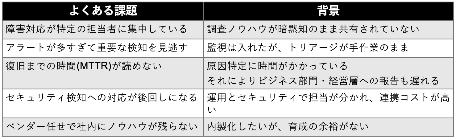 Issue_and_background.png