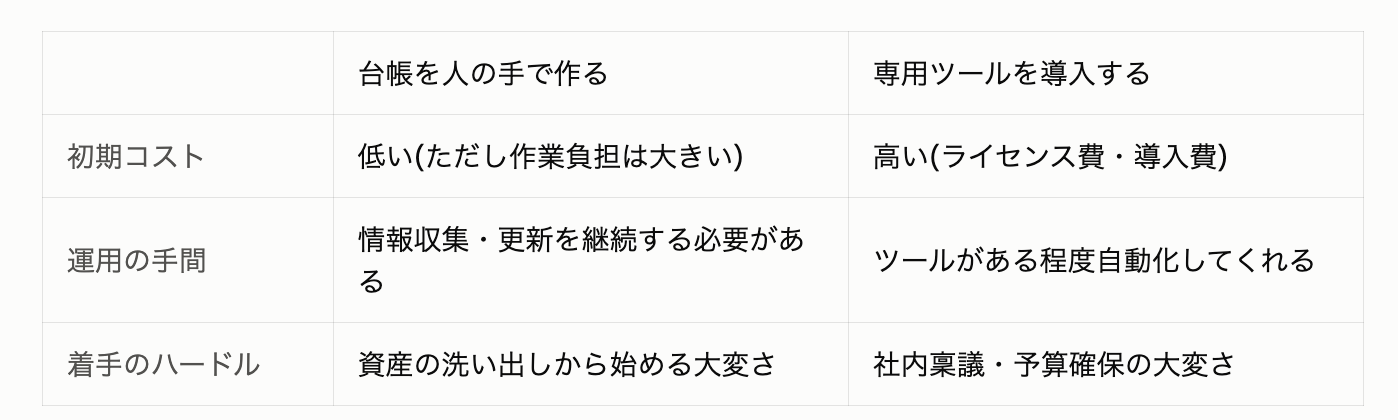 スクリーンショット 2026-09-15 10.09.24.png