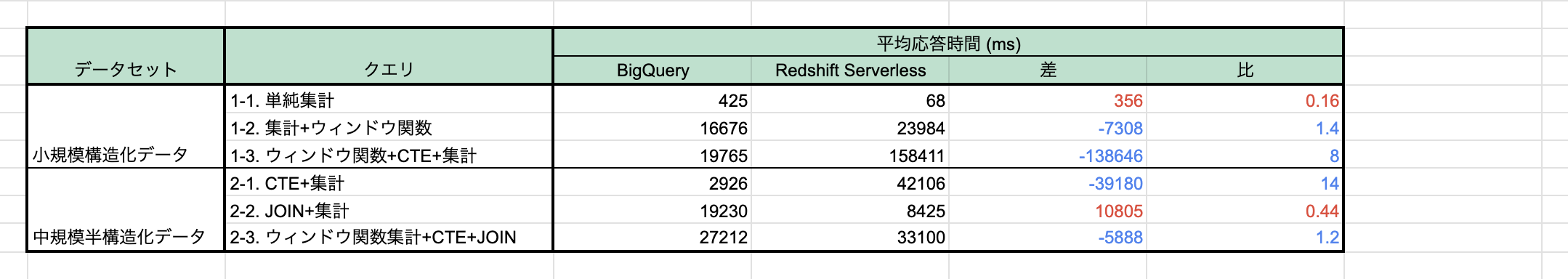 スクリーンショット 2024-10-01 15.49.13のコピー2.png