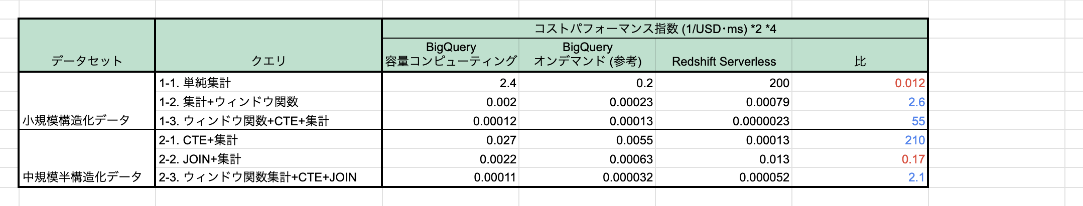 スクリーンショット 2024-10-01 15.49.13のコピー.png