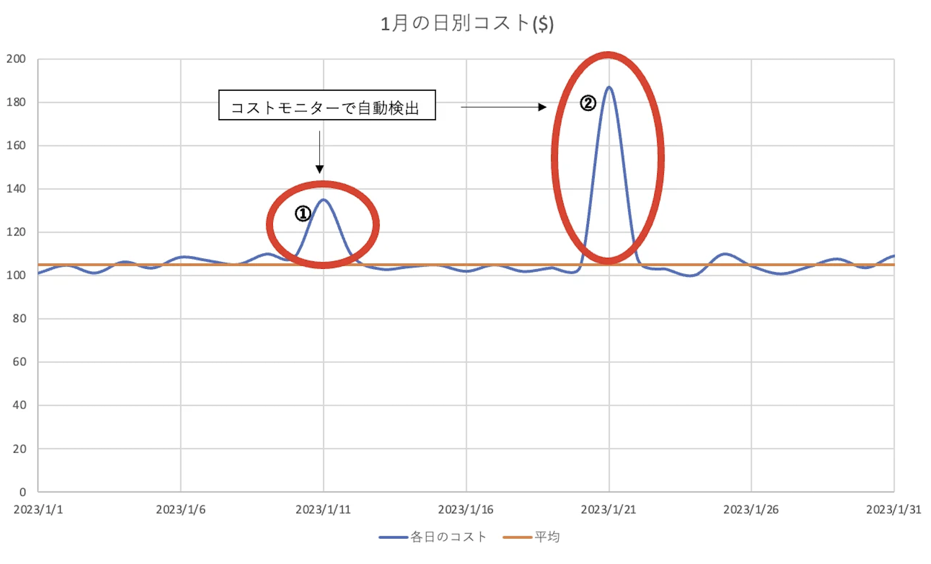 スクリーンショット 2026-07-13 21.15.01.png
