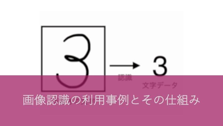 画像認識の利用事例とその仕組み