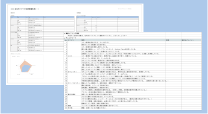 クラウド最適化チェックシート1