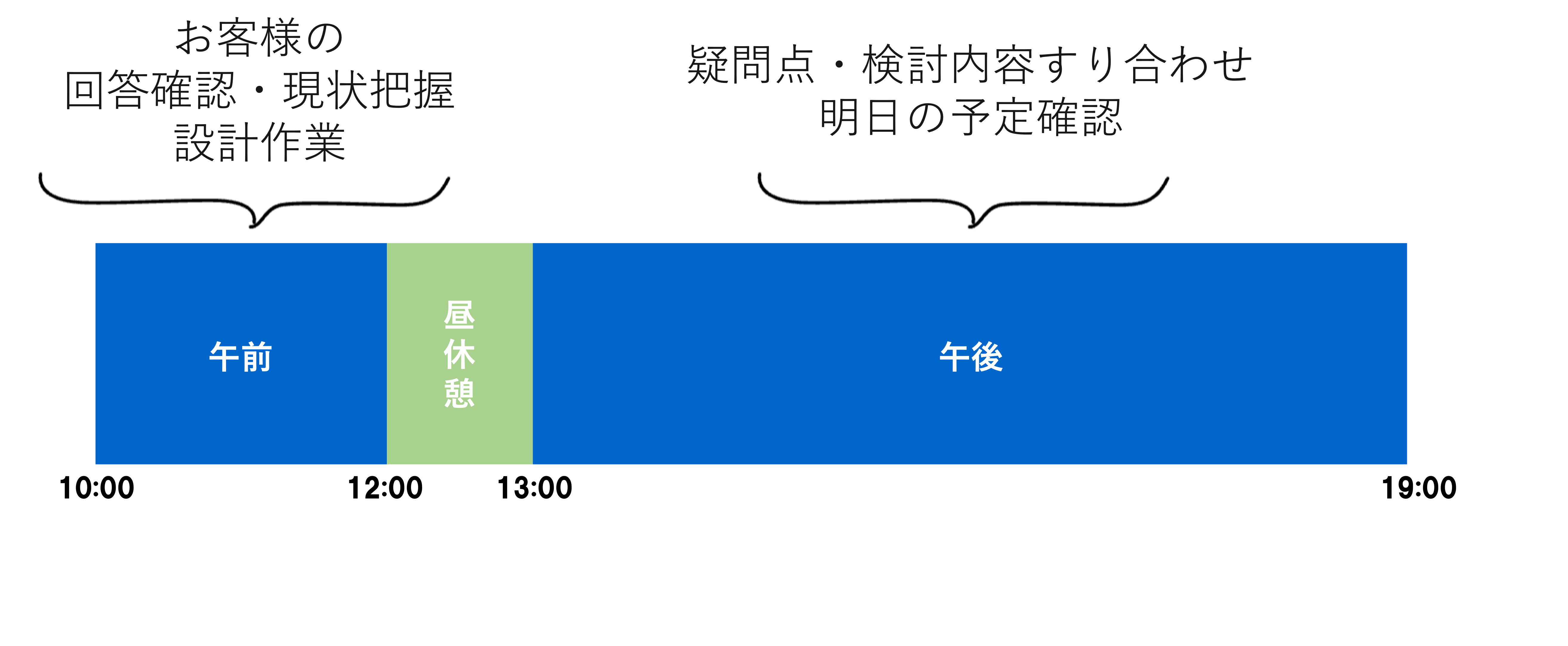 morihisa_schedule3.png